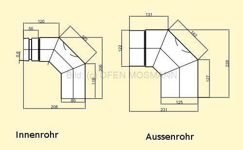 Doppelwandiges Pelletofenrohr Maßskizze