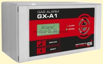 Gaswarnsystem für Ihre Gasheizung