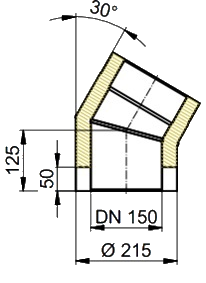 Coltherm Ofenrohr Maßskizze