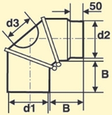 Bogen drehbar Winkel