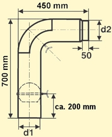 Ofenrohr Set Maßskizze