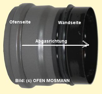 Ofenrohr für Pelletofen DN 100 mm Ofenanschlussstück grau emailliert