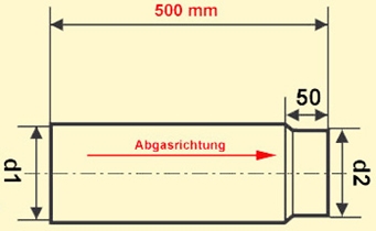 Maßskizze Ofenrohr Längenelement