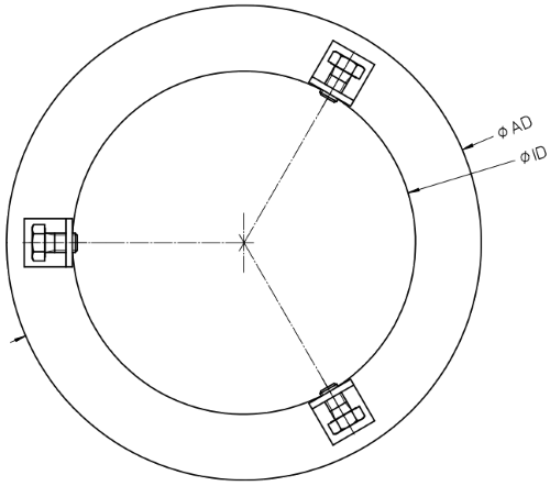 Primus Abdeckring