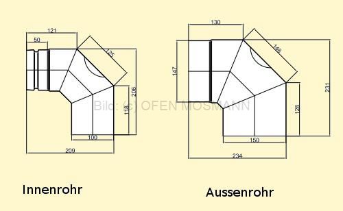 Doppelwandiges Pelletofenrohr Maßskizze