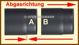 Ofenrohre mit zylindrisch eingezogener Steckverbindung logo-zylindr-eingezogen.jpg