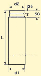 Pelletofenrohr Längenelement