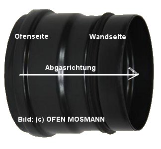 Ofenrohr für Pelletofen DN 80 mm Ofenanschlussstück mattschwarz emailliert