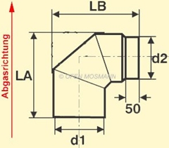 Maßskizze Ofenrohr-Bogen 90° ohne Tür