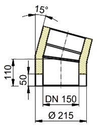 Coltherm Ofenrohr Maßskizze