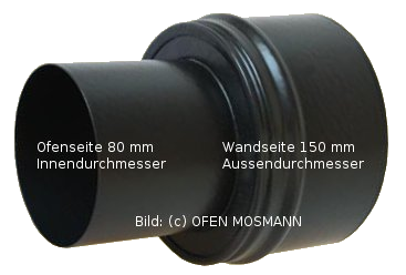 Erstaunlich Ofenrohr 80 Mm Ebenbild