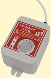 Externer Sensor für Kohlendioxid (CO2)